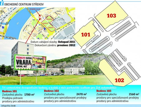 zdroj: Vorlíček, Janni; Investor tají vizualizaci obřího centra na Střekově in: Ústecký deník, 8. a 9. 9. 2011