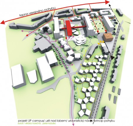 urbanisticko-architektonická studie studentů V. Horečné a P. Kožuška, FA STU Bratislava, 2006